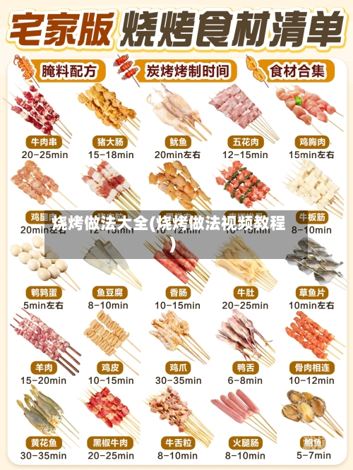 烧烤做法大全(烧烤做法视频教程)