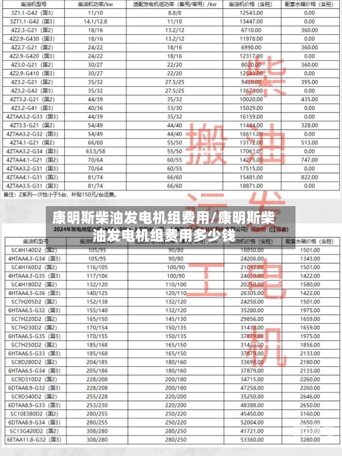康明斯柴油发电机组费用/康明斯柴油发电机组费用多少钱