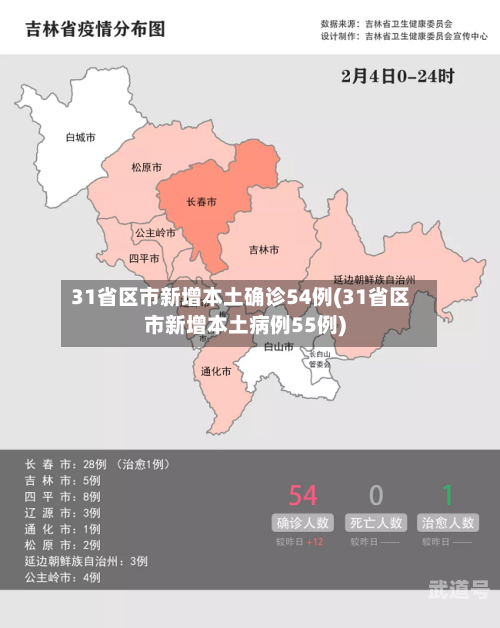 31省区市新增本土确诊54例(31省区市新增本土病例55例)