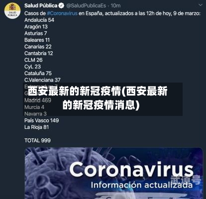 西安最新的新冠疫情(西安最新的新冠疫情消息)