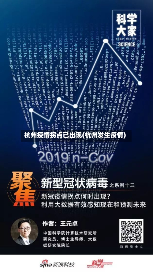 杭州疫情拐点已出现(杭州发生疫情)