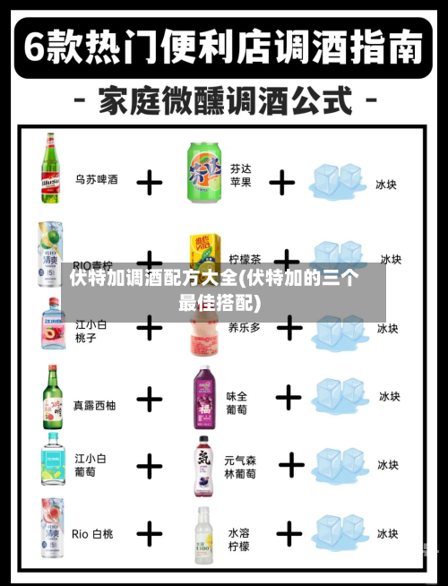 伏特加调酒配方大全(伏特加的三个最佳搭配)