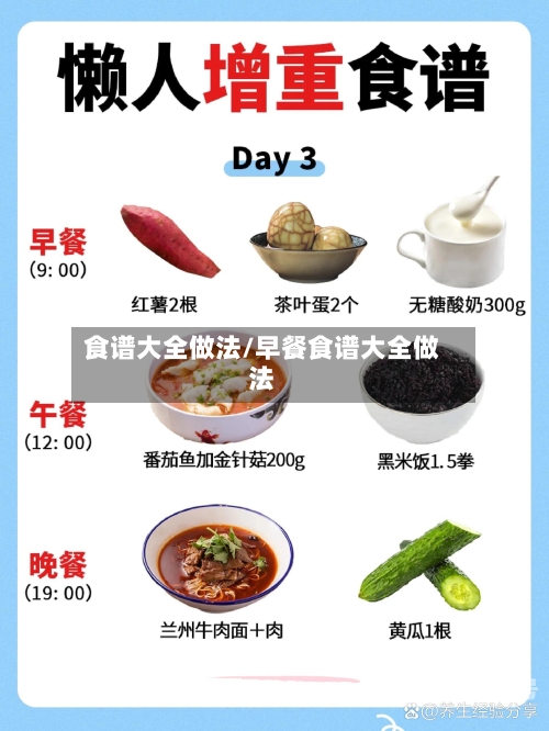 食谱大全做法/早餐食谱大全做法