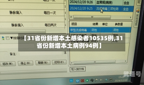 【31省份新增本土感染者10535例,31省份新增本土病例94例】