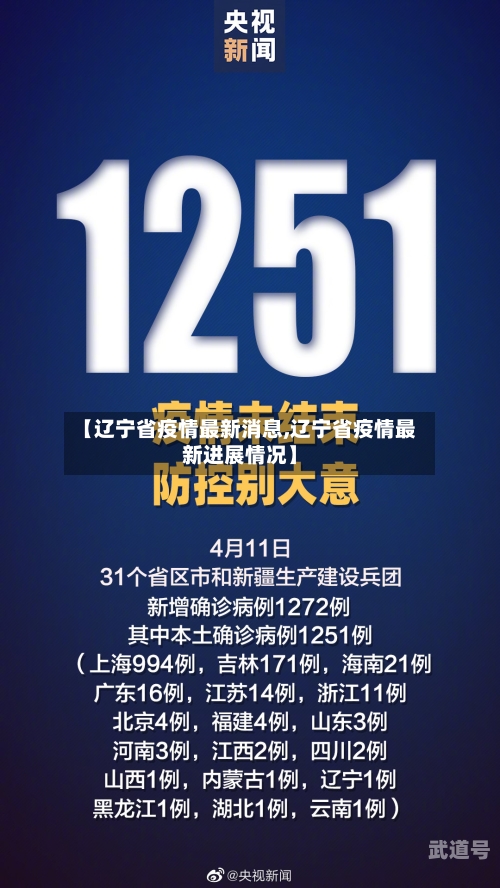 【辽宁省疫情最新消息,辽宁省疫情最新进展情况】