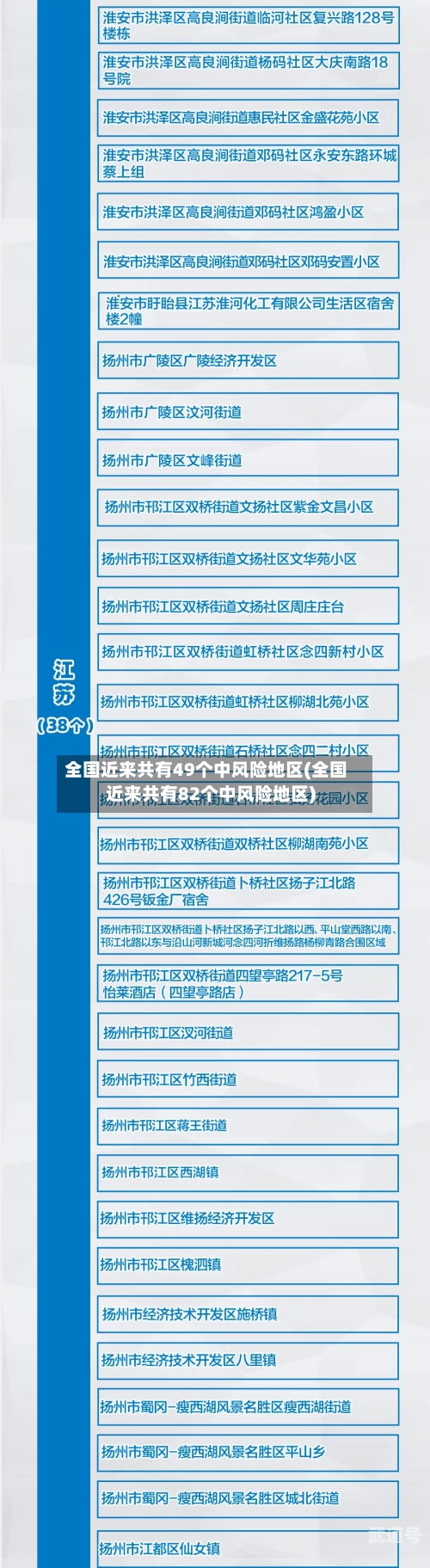 全国近来共有49个中风险地区(全国近来共有82个中风险地区)