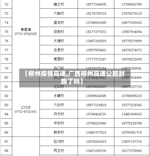 【柳州疫情高速,广西柳州高速公路封路了吗】