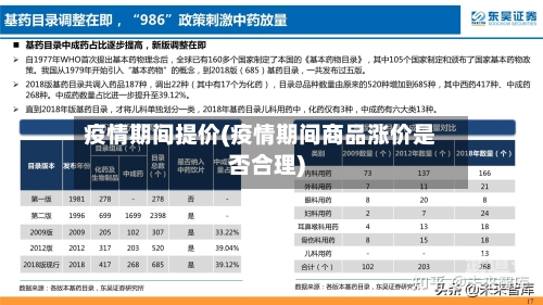 疫情期间提价(疫情期间商品涨价是否合理)