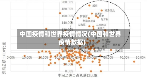 中国疫情和世界疫情情况(中国和世界疫情数据)