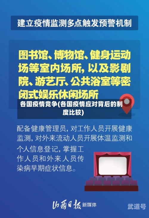 各国疫情竞争(各国疫情应对背后的制度比较)