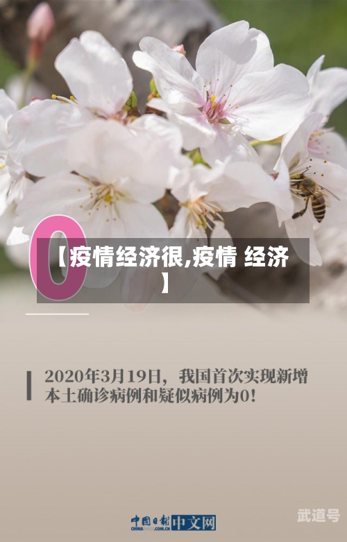 【疫情经济很,疫情 经济】-第1张图片