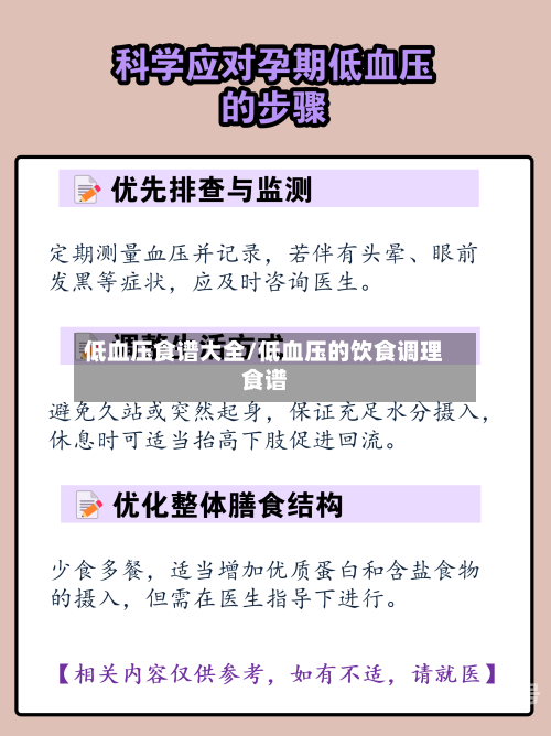 低血压食谱大全/低血压的饮食调理食谱