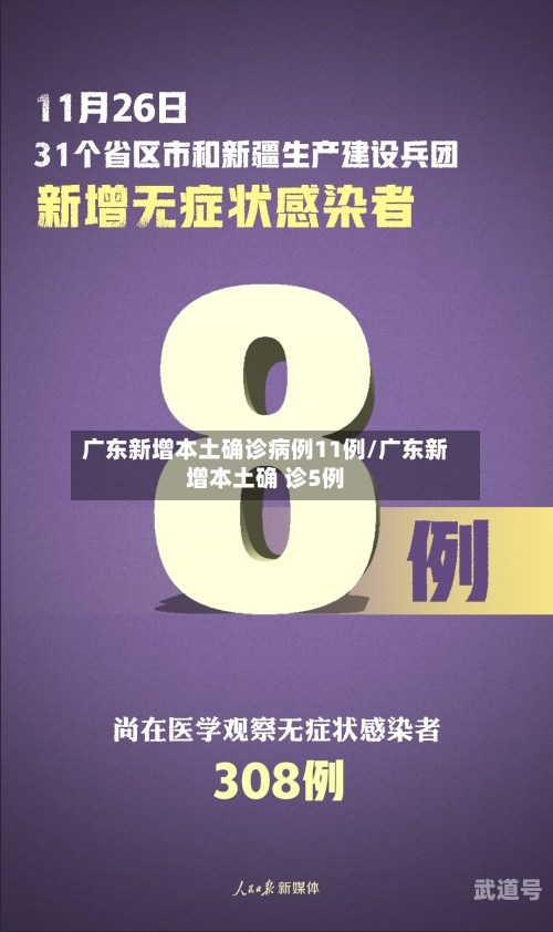 广东新增本土确诊病例11例/广东新增本土确 诊5例