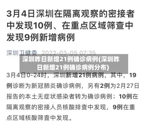深圳昨日新增21例确诊病例(深圳昨日新增21例确诊病例分布)