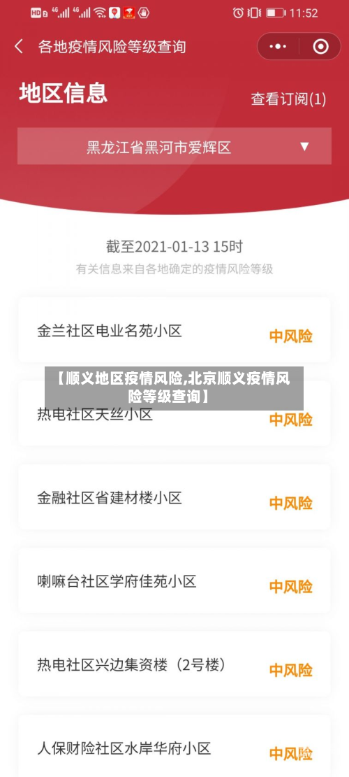 【顺义地区疫情风险,北京顺义疫情风险等级查询】-第3张图片