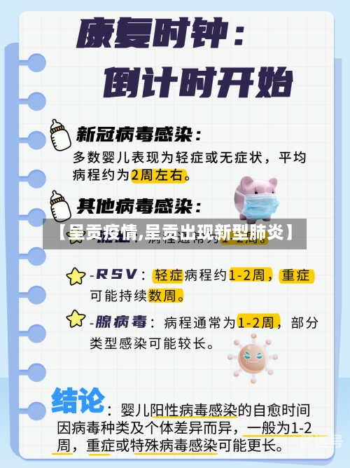 【呈贡疫情,呈贡出现新型肺炎】